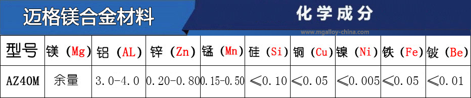 AZ40M鎂合金牌號主要成分